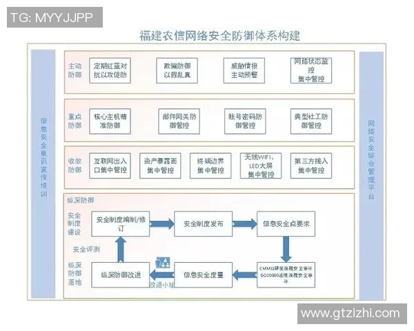 广州羽毛球队防守体系解析与战术运用探讨