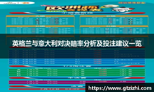 英格兰与意大利对决赔率分析及投注建议一览